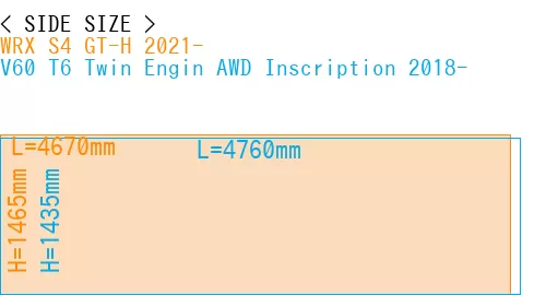 #WRX S4 GT-H 2021- + V60 T6 Twin Engin AWD Inscription 2018-